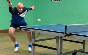 championnat par équipes