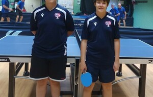 championnat par équipes