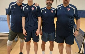 championnat par équipes